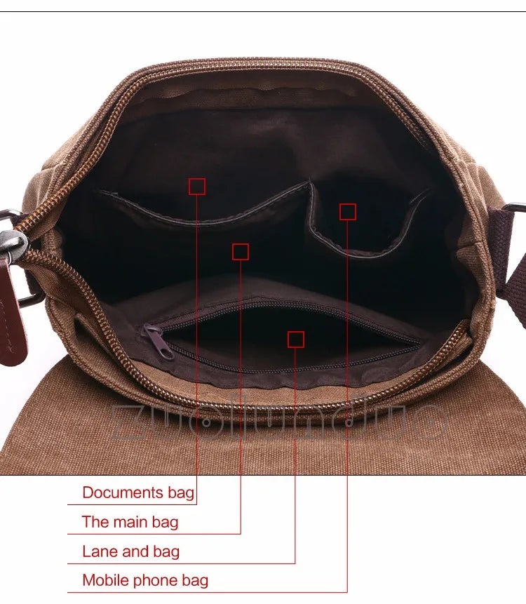 Men Business Messenger Bags For Men Shoulder Bag Vintage Canvas Crossbody Pack Retro Casual Office Travel Bag