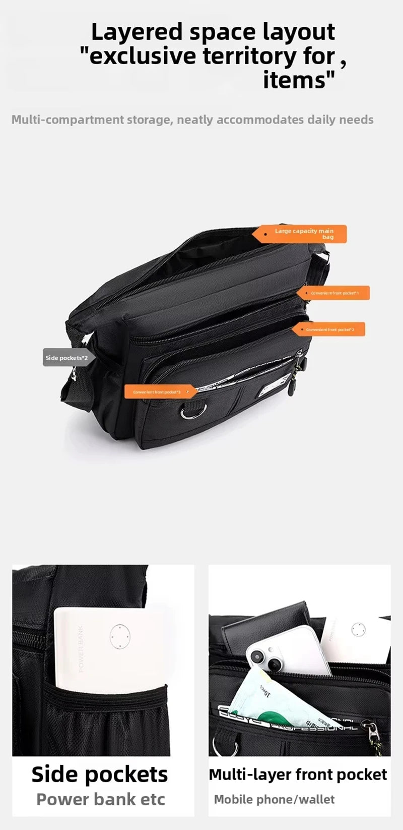 Men Crossbody Bag Single Shoulder Bags Big Capacity Commuter Storage Bag Fashion Multi-Pockets Business Travel Crossbody Bags