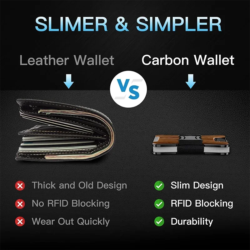 Metal Wallet for Men, Ergonomics Design Money Clip Wallet with Compass, Minimalist Slim Wallet with RFID Blocking